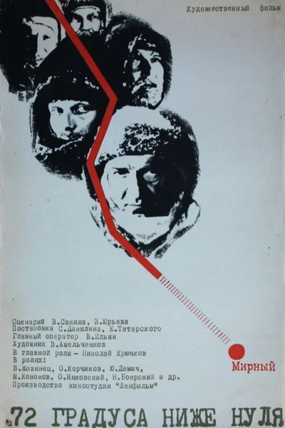 Póster de 72 gradusa nizhe nulya
