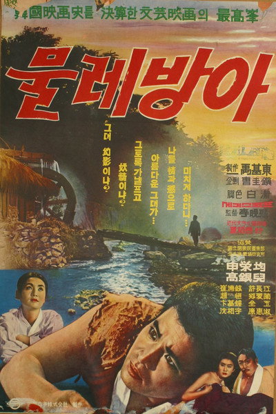 Póster de A Water Mill