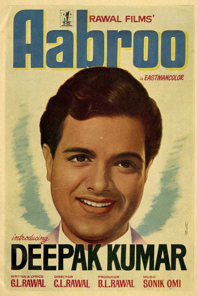 Póster de Aabroo