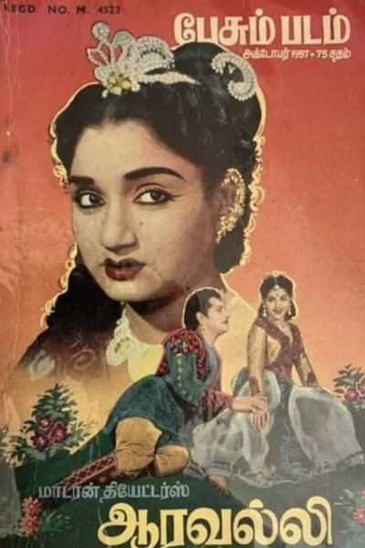Póster de Aaravalli