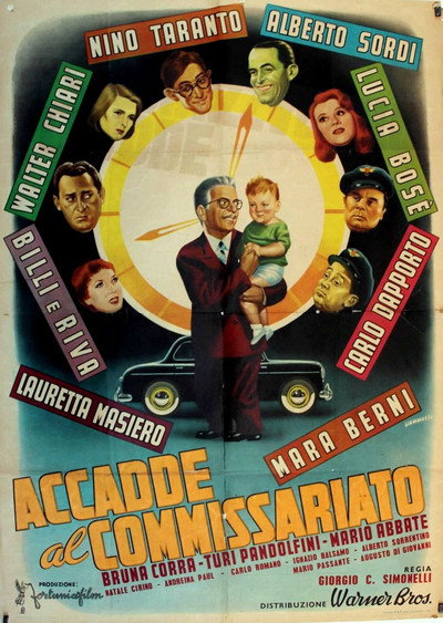 Póster de Accadde al commissariato
