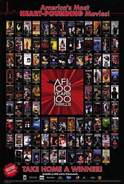 Póster de AFI’s 100 Years… 100 Thrills