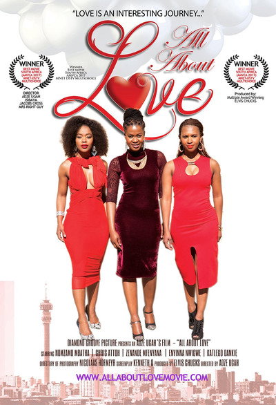 Póster de All About Love