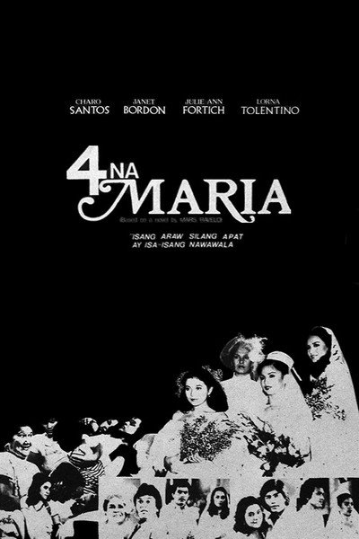 Póster de Apat na Maria