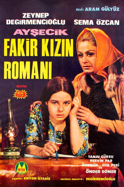 Póster de Aysecik: Fakir Kizin Romani