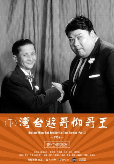 Póster de Brother Wang and Brother Liu on the Road in Taiwan - Part 2