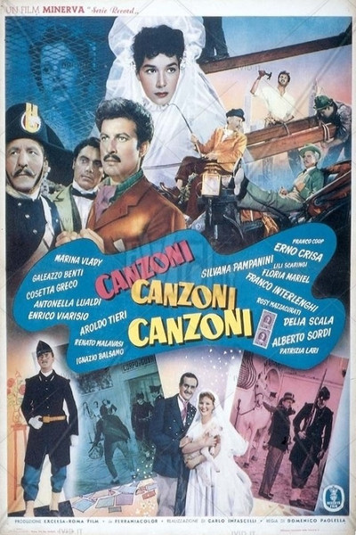 Póster de Cavalcade of Song