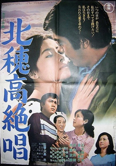Póster de Cry of the Mountain