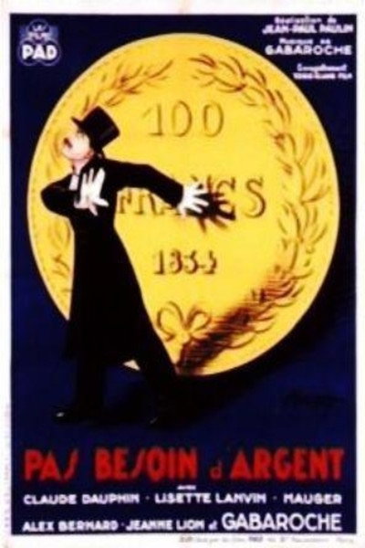 Póster de Don't Need Money