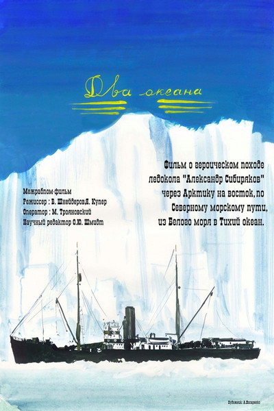 Póster de Dva okeana