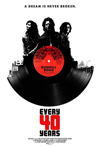 Póster de Every 40 Years