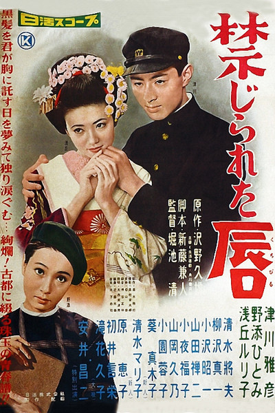 Póster de Forbidden Lips