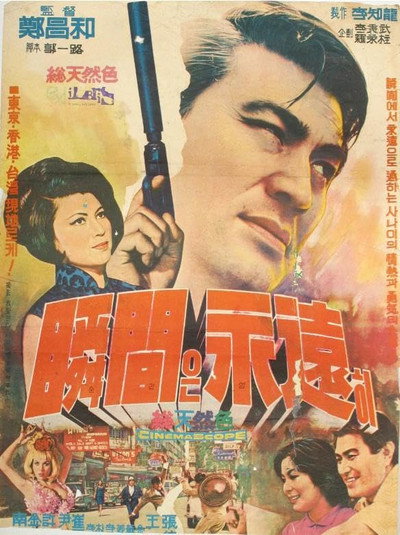 Póster de Forever