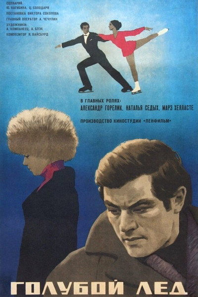 Póster de Goluboy lyod
