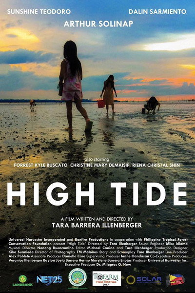 Póster de High Tide