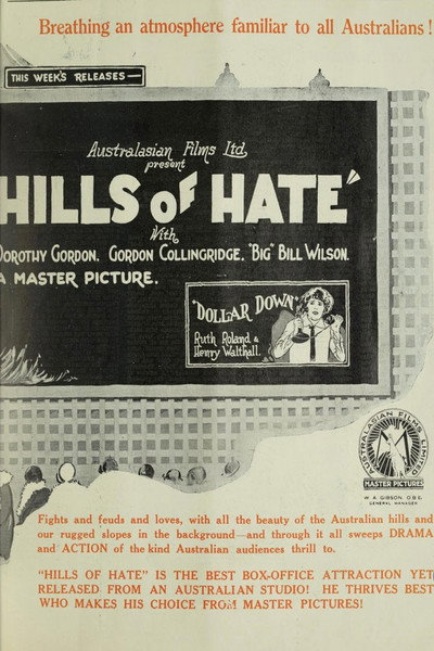 Póster de Hills of Hate