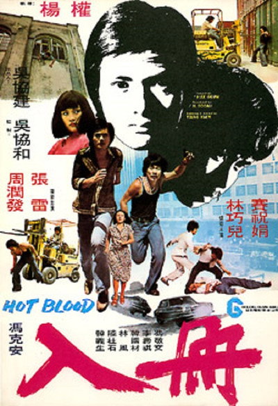 Póster de Hot Blood