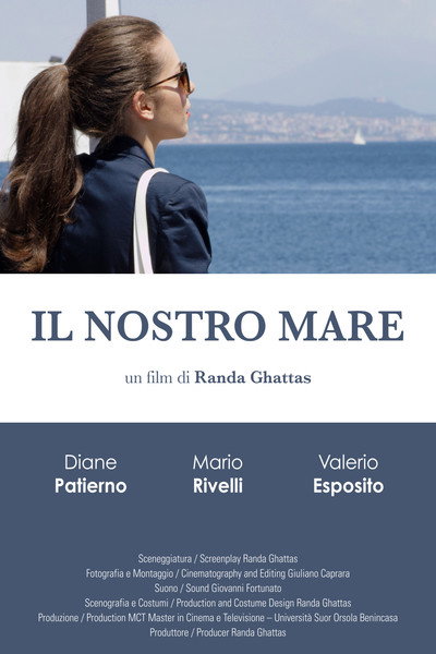 Póster de Il nostro mare