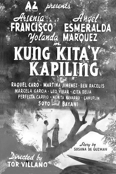 Póster de Kung kita'y kapiling
