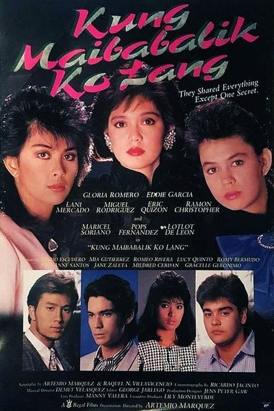 Póster de Kung maibabalik ko lang