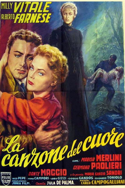 Póster de La canzone del cuore