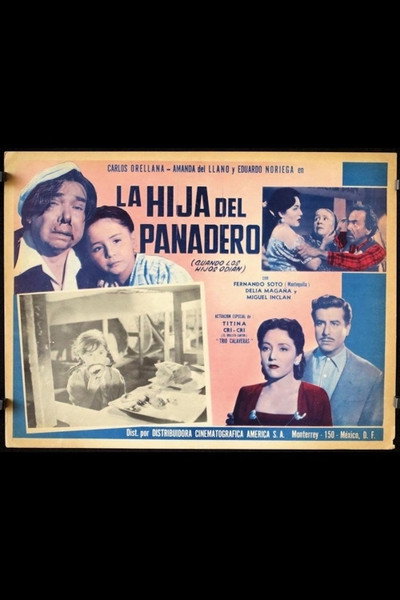 Póster de La hija del panadero