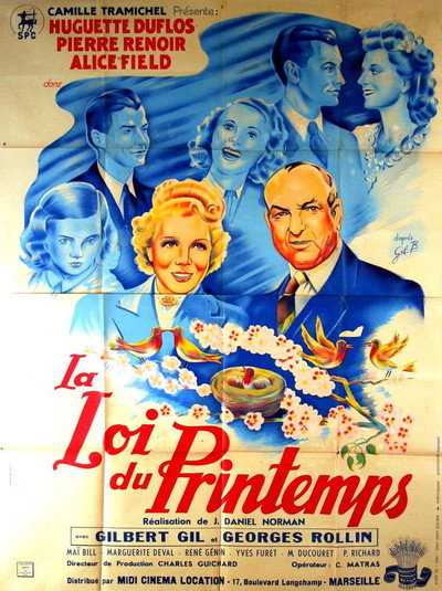 Póster de La loi du printemps