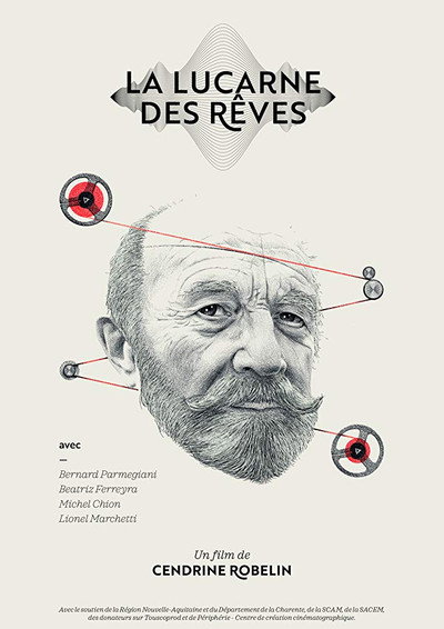 Póster de La lucarne des rêves