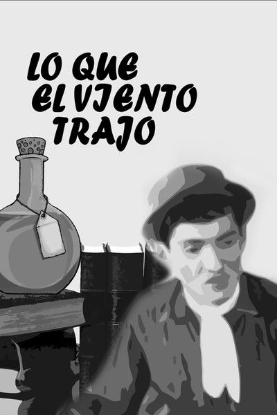 Póster de Lo que el viento trajo