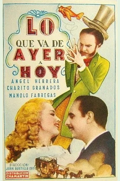 Póster de Lo que va de ayer a hoy