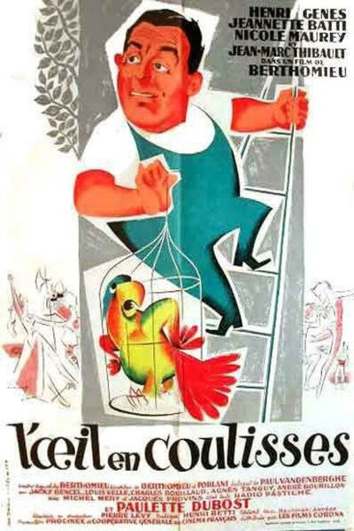 Póster de L'oeil en coulisses