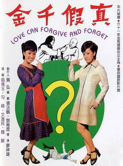Póster de Love Can Forgive and Forget
