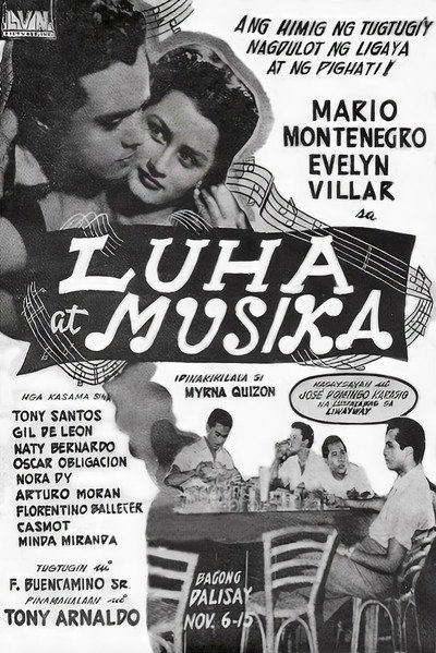 Póster de Luha at musika