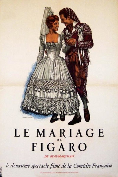Póster de Marriage of Figaro