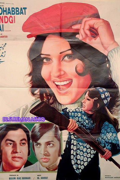 Póster de Mohabbat Zindagi Hai