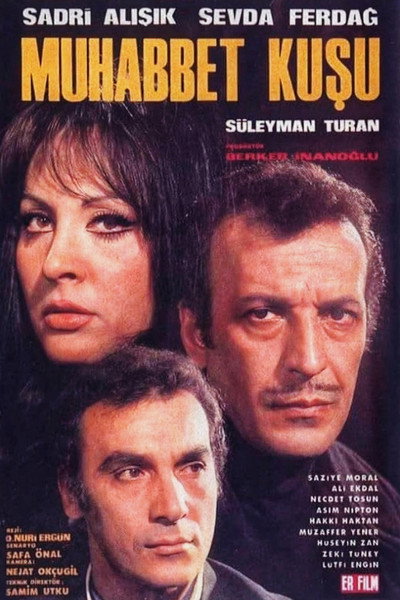 Póster de Muhabbet Kusu