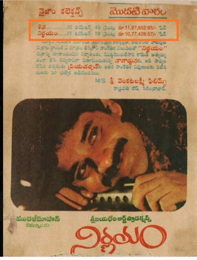 Póster de Nirnayam