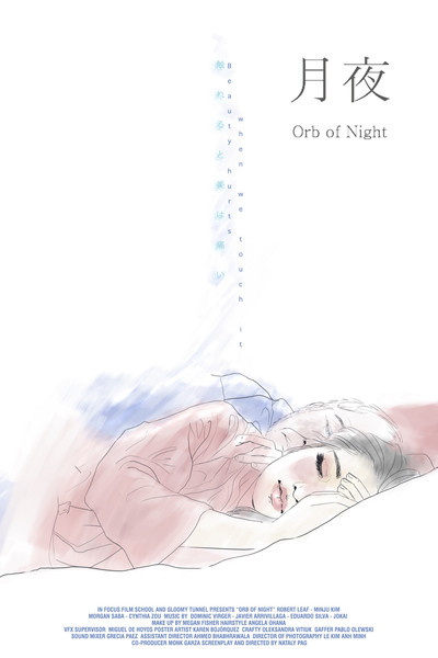 Póster de Orb of Night