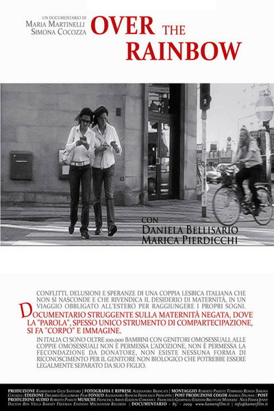 Póster de Over the Rainbow