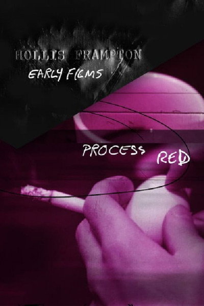 Póster de Process Red