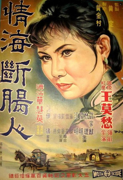 Póster de Qing hai duan chang ren