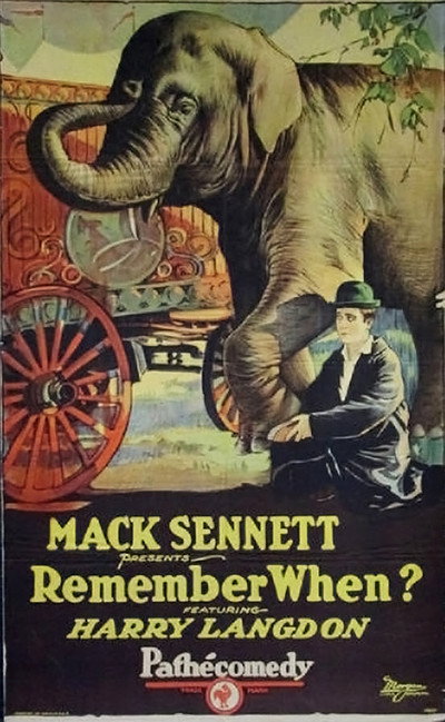 Póster de Remember When?