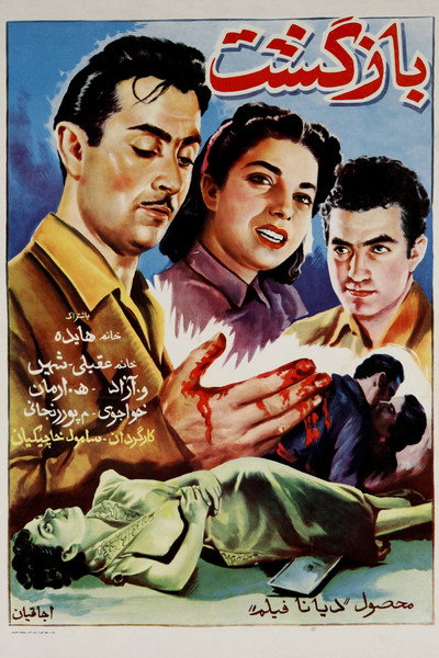 Póster de Return