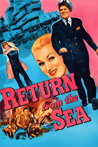 Póster de Return from the Sea