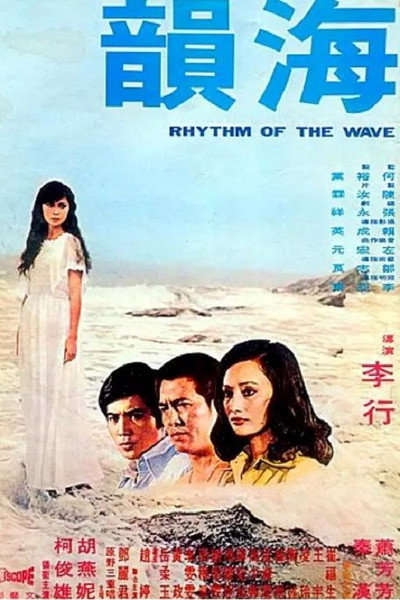 Póster de Rhythm of the Wave