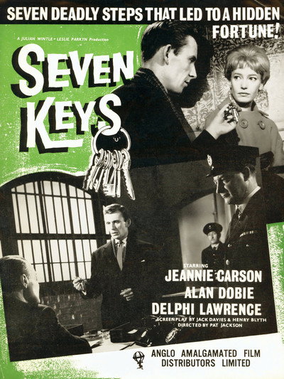 Póster de Seven Keys