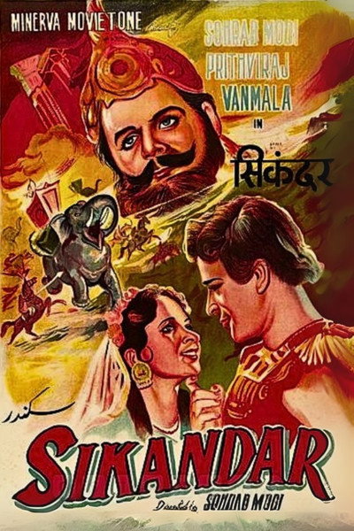 Póster de Sikandar