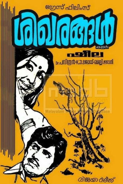 Póster de Sikharangal