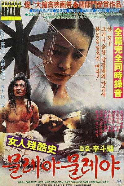 Póster de Spinning the Tales of Cruelty Towards Women