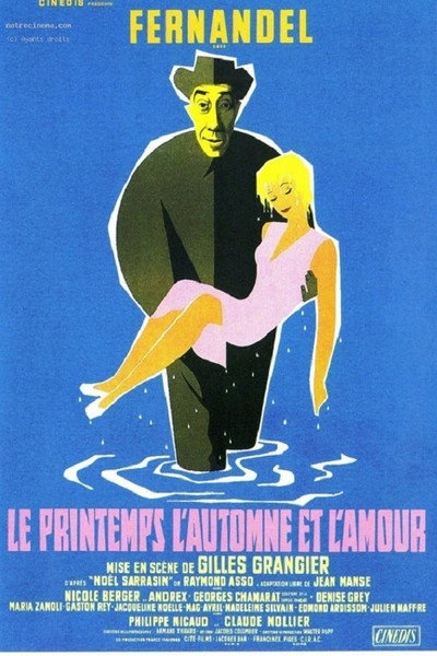 Póster de Spring, Autumn and Love
